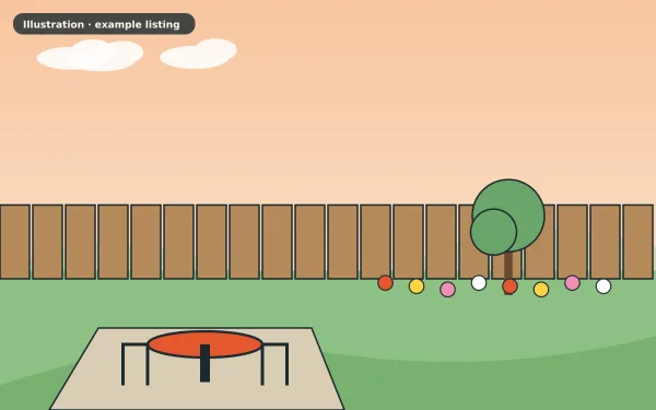 Illustration of the example land: the plot (not a photograph)